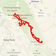 Course map