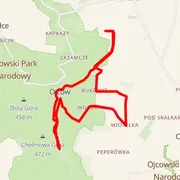 Course map