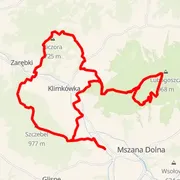 Course map