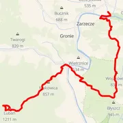 Course map