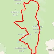 Course map