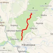 Course map