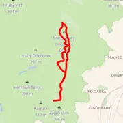 Course map
