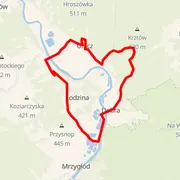Course map