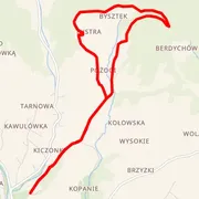 Course map