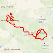 Course map