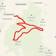 Course map