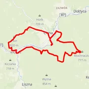 Course map