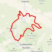 Course map