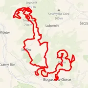 Course map