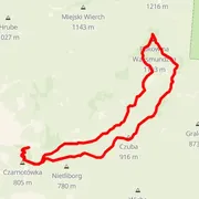 Course map