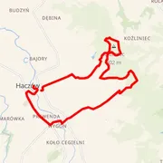 Course map