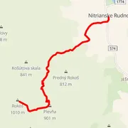 Course map
