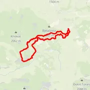 Course map