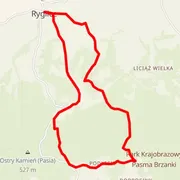 Course map