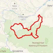 Course map