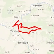 Course map