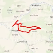 Course map