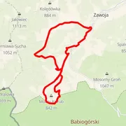 Course map