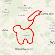 Course map