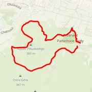 Course map