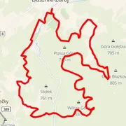 Course map