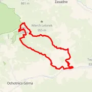 Course map