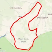 Course map