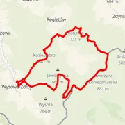 Course map