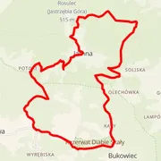 Course map