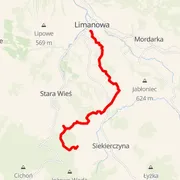 Course map