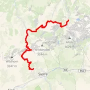 Course map