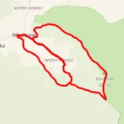 Course map