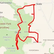 Course map