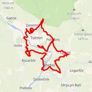 Course map