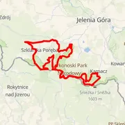 Course map
