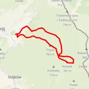 Course map