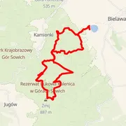 Course map