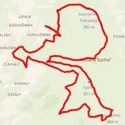Course map