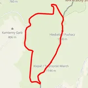Course map