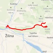 Course map