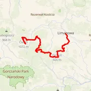 Course map