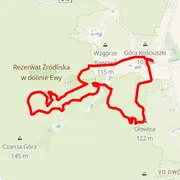 Course map