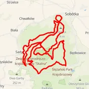 Course map
