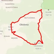 Course map