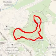 Course map