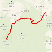 Course map