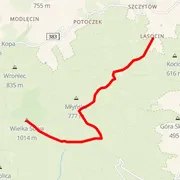 Course map