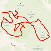 Course map