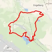 Course map